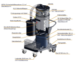 Compressed Air ATEX Dry Vacuum Cleaner BLACK VAC RECLEAN