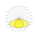 High-Power-2-Optical-Diagram-Zone-1-120x50-1-2048x2048.webp