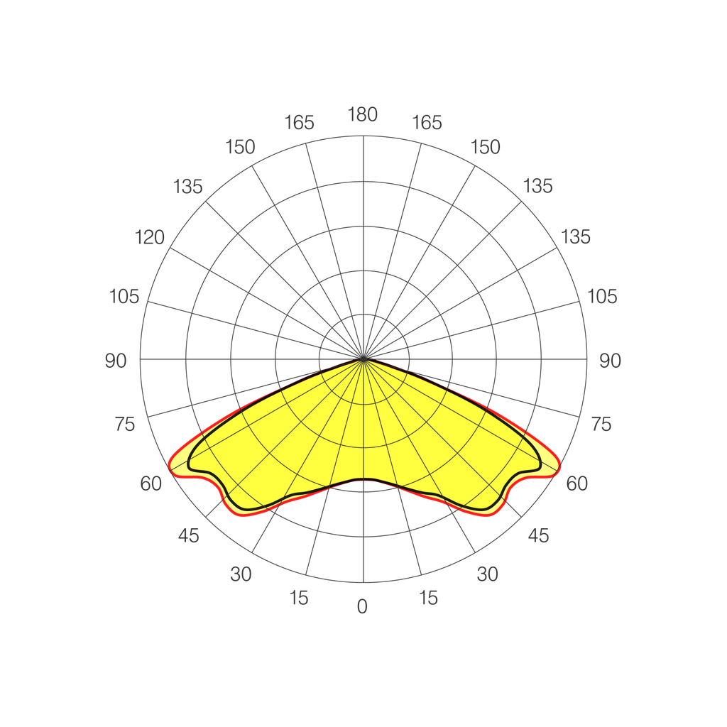 High-Power-2-Optical-Diagram-Zone-1-140x140-1-2048x2048.webp
