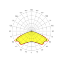High-Power-2-Optical-Diagram-Zone-1-140x140-1-2048x2048.webp