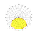 High-Power-2-Optical-Diagram-Zone-1-120x120-1-2048x2048.webp