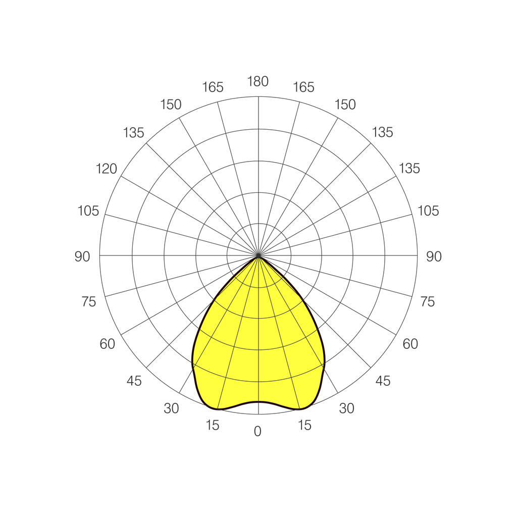 High-Power-2-Optical-Diagram-Zone-1-90x90-1-2048x2048.webp