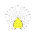 High-Power-2-Optical-Diagram-Zone-1-90x90-1-2048x2048.webp