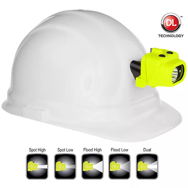 [XPP-5454GC] XPP-5454GC Intrinsiek veilige multifunctionele hoofdlamp met dubbele verlichting, ClipOn