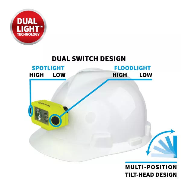 XPP-5460GCX Lampe-capuchon multifonctionnelle à double éclairage à sécurité intrinsèque / 190 lumens