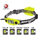 XPP-5462GX Lampada frontale a doppia luce a sicurezza intrinseca / 310 lumen