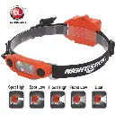 XPP-5462RX Lampada frontale a doppia luce a sicurezza intrinseca / 310 lumen
