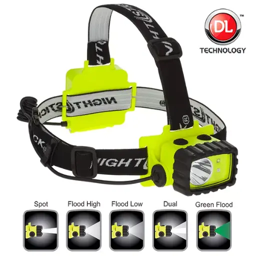 [XPP-5458G] XPP-5458G Torche frontale multifonctionnelle à double éclairage avec bandeau, à sécurité intrinsèque / 190 lumens