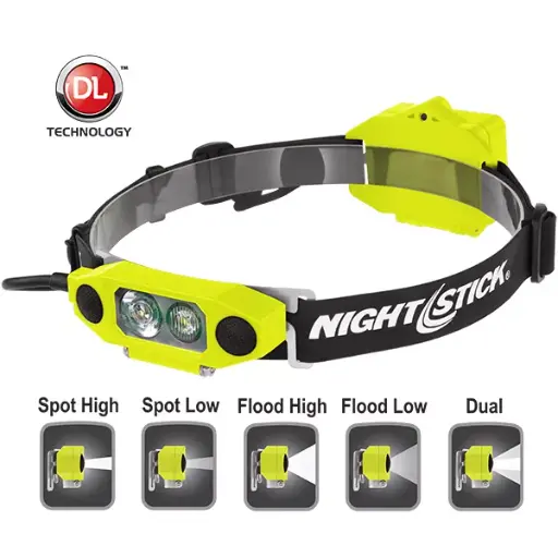 [XPP-5462GX] XPP-5462GX Lampe de tête à double éclairage à sécurité intrinsèque / 310 lumens