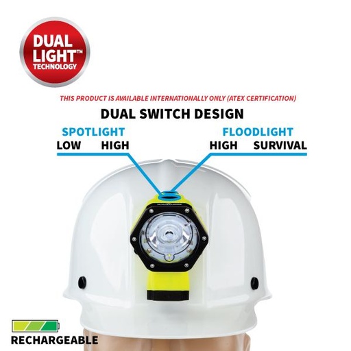 [XPR-5561G] XPR-5561G Lampe frontale rechargeable à sécurité intrinsèque